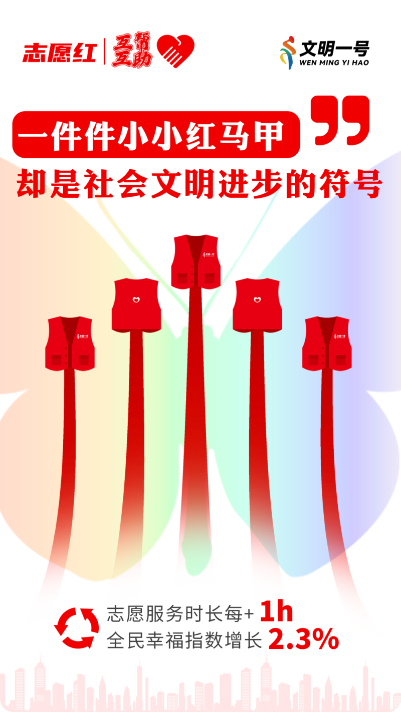 城市文明的行为美学:赤橙黄绿青蓝紫!